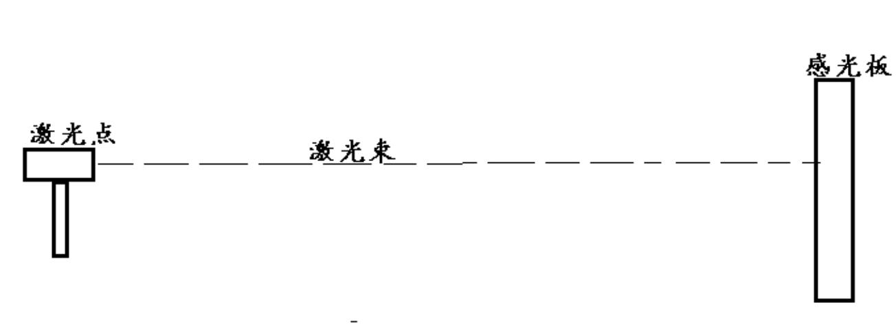 湖南北斗星空自動(dòng)化科技有限公司,湖南北斗星空自動(dòng)化科技,北斗星空自動(dòng)化科技,巖土工程安全監(jiān)測(cè)傳感器,采集系統(tǒng),安全監(jiān)測(cè)傳感器