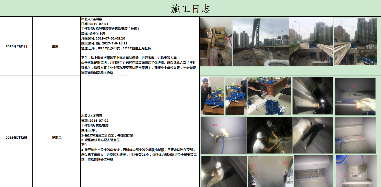 錨索計,應變計,鋼筋計,壓力盒,軸力計,靜力水準儀,激光測距儀,固定式測斜儀,水位計,全向位移計,橋梁監(jiān)測,基坑監(jiān)測,邊坡監(jiān)測,鐵塔監(jiān)測,沉降監(jiān)測