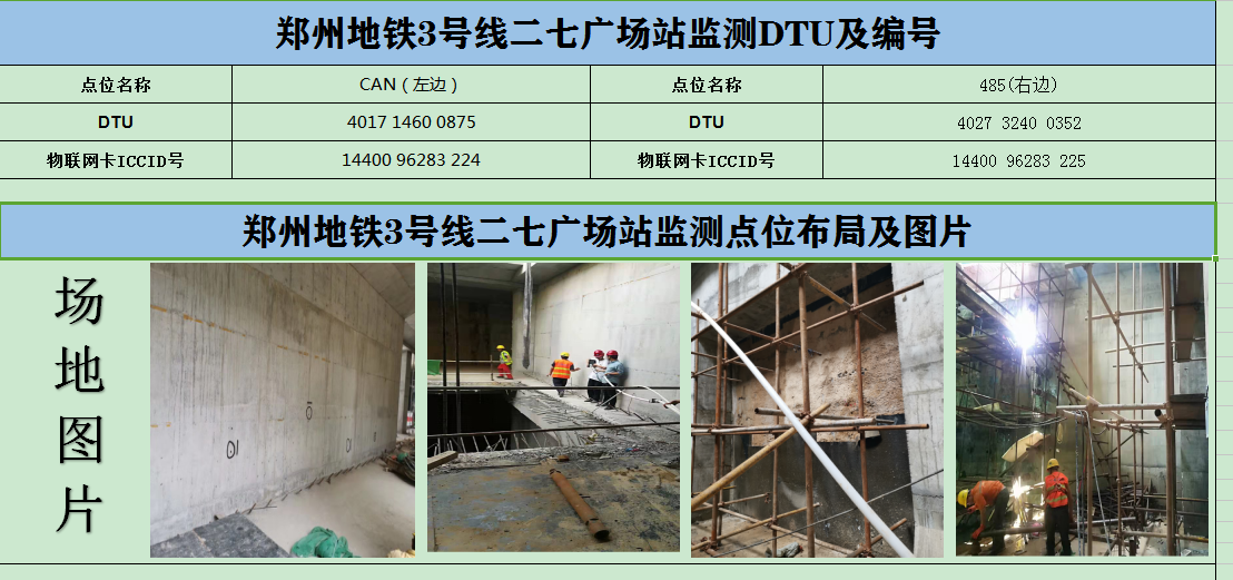 錨索計(jì),應(yīng)變計(jì),鋼筋計(jì),壓力盒,軸力計(jì),靜力水準(zhǔn)儀,激光測距儀,固定式測斜儀,水位計(jì),全向位移計(jì),橋梁監(jiān)測,基坑監(jiān)測,邊坡監(jiān)測,鐵塔監(jiān)測,沉降監(jiān)測