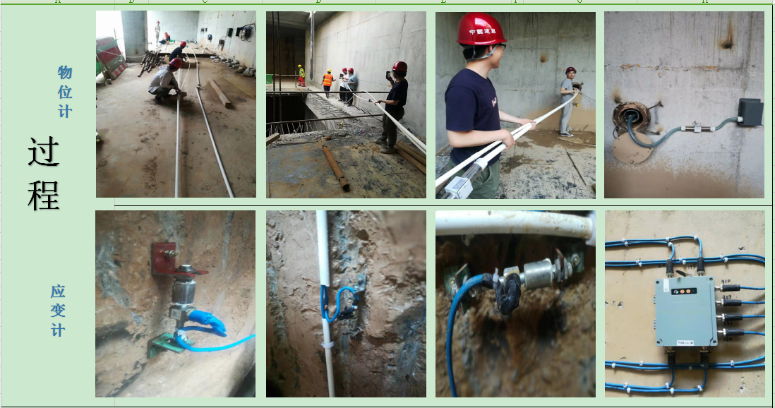 錨索計(jì),應(yīng)變計(jì),鋼筋計(jì),壓力盒,軸力計(jì),靜力水準(zhǔn)儀,激光測距儀,固定式測斜儀,水位計(jì),全向位移計(jì),橋梁監(jiān)測,基坑監(jiān)測,邊坡監(jiān)測,鐵塔監(jiān)測,沉降監(jiān)測