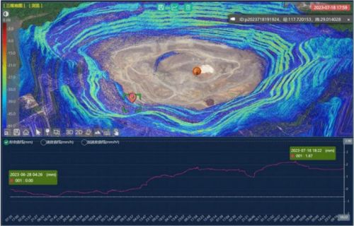 橋梁監(jiān)測,邊坡監(jiān)測,靜力水準儀,固定式測斜儀,全向位移計,傾角儀,房屋監(jiān)測